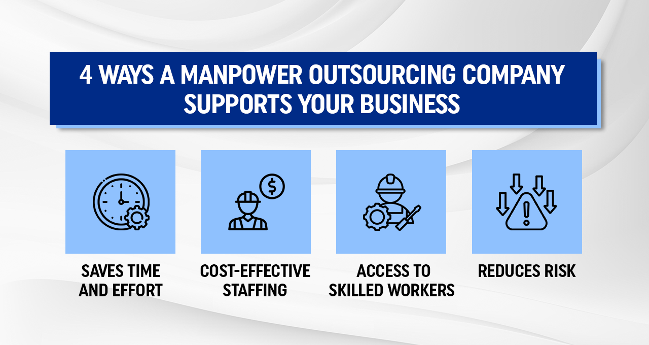 manpower solutions