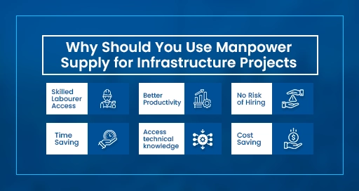 Manpower supply agencies 