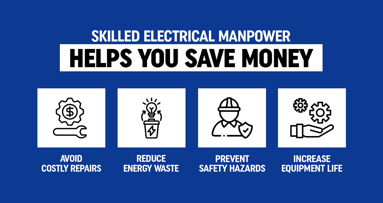 Electrical Manpower