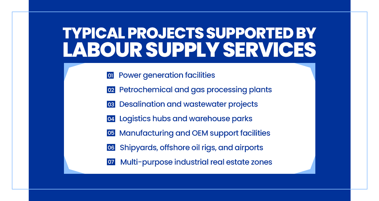 Industrial Real Estate