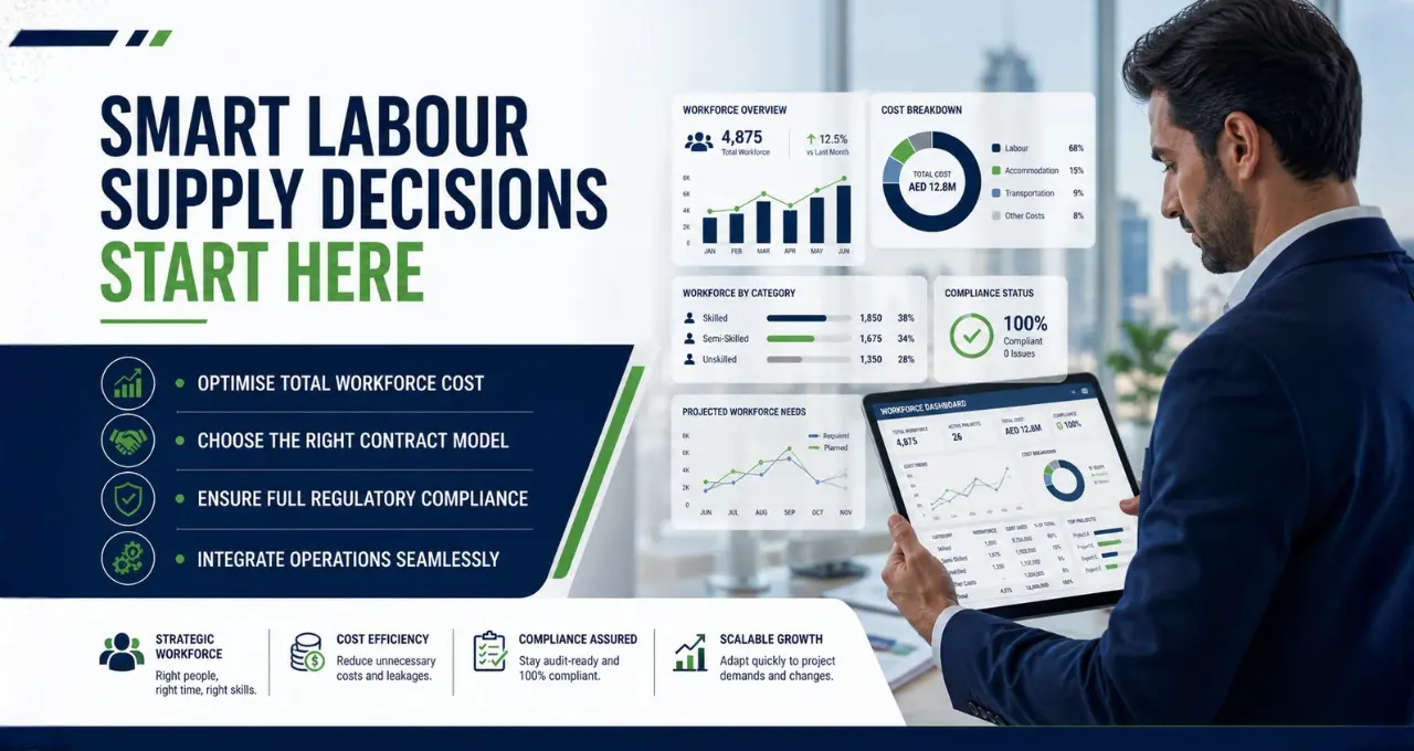 Labour Supply Contractors Near Dubai