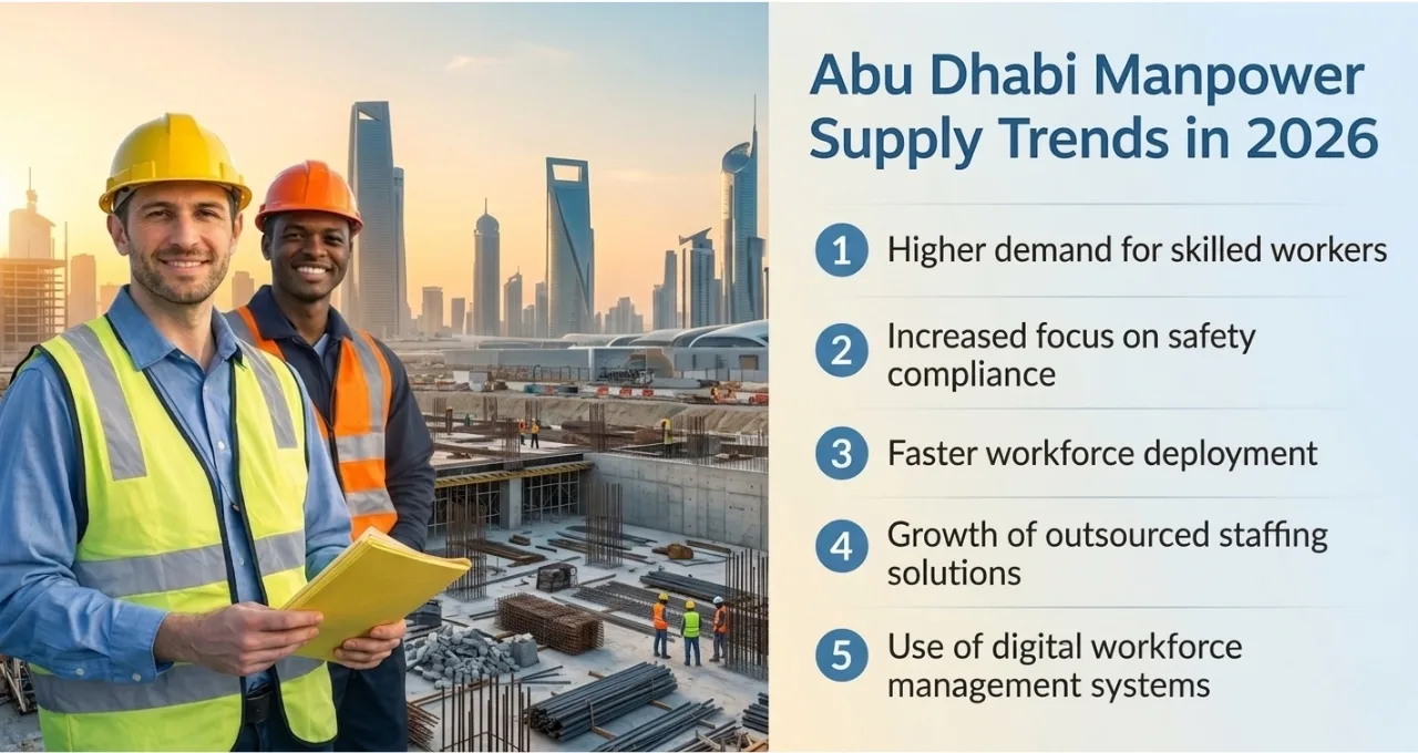 Best Manpower Supply Companies In Dubai