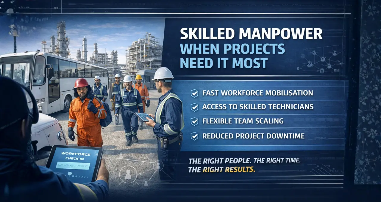 Manpower Supply In Dubai
