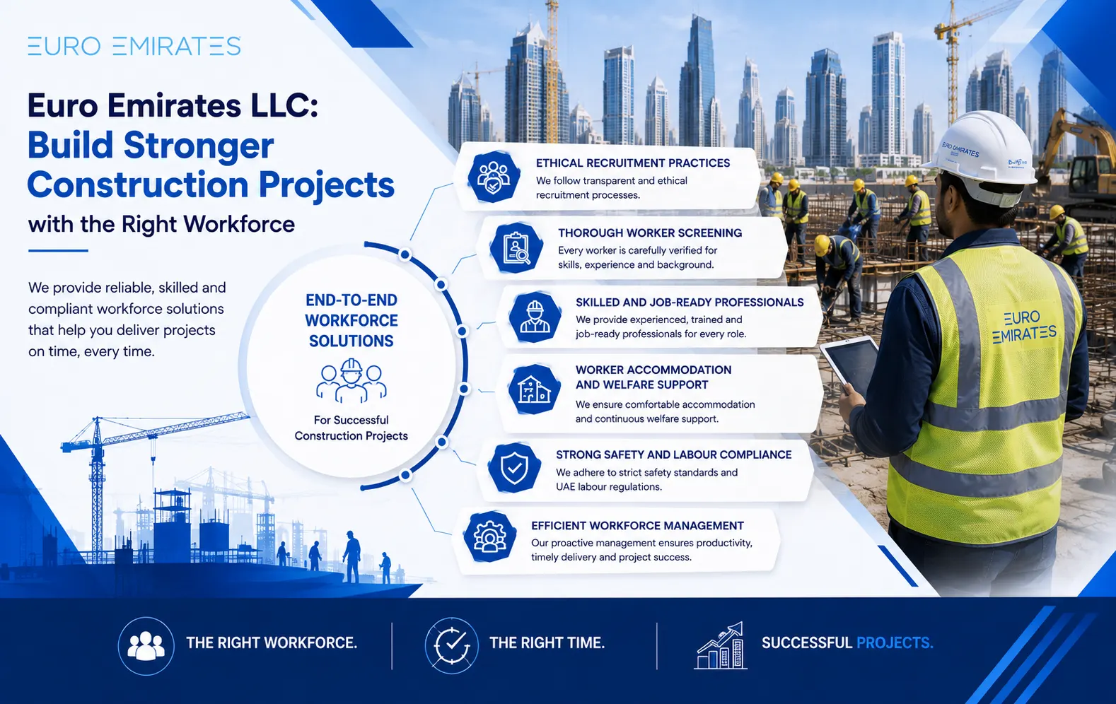 Skilled Labour Supply Companies In Dubai