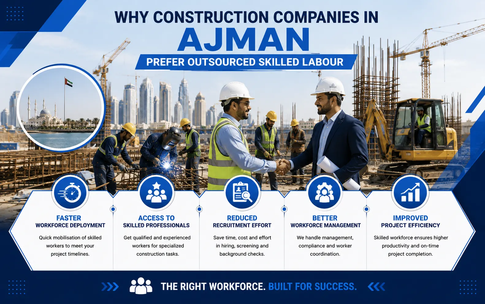 Skilled labour in the UAE